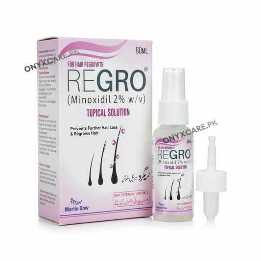Regro 2% Topical Solution 60ml
