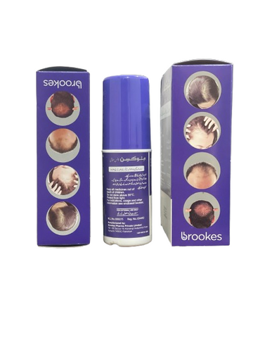 Minoxin Plus Topical Solution 60Ml